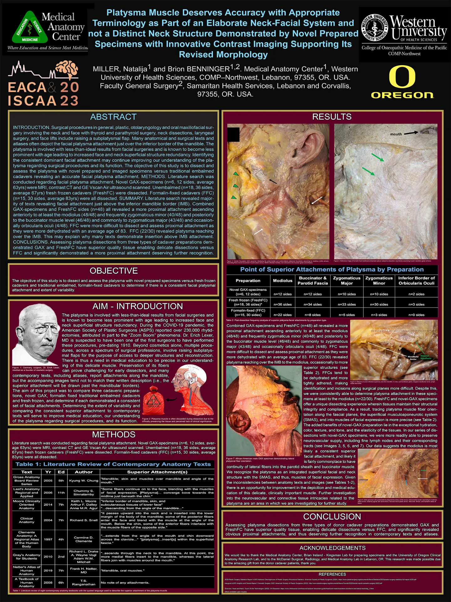 Platysma muscle research poster (2023)