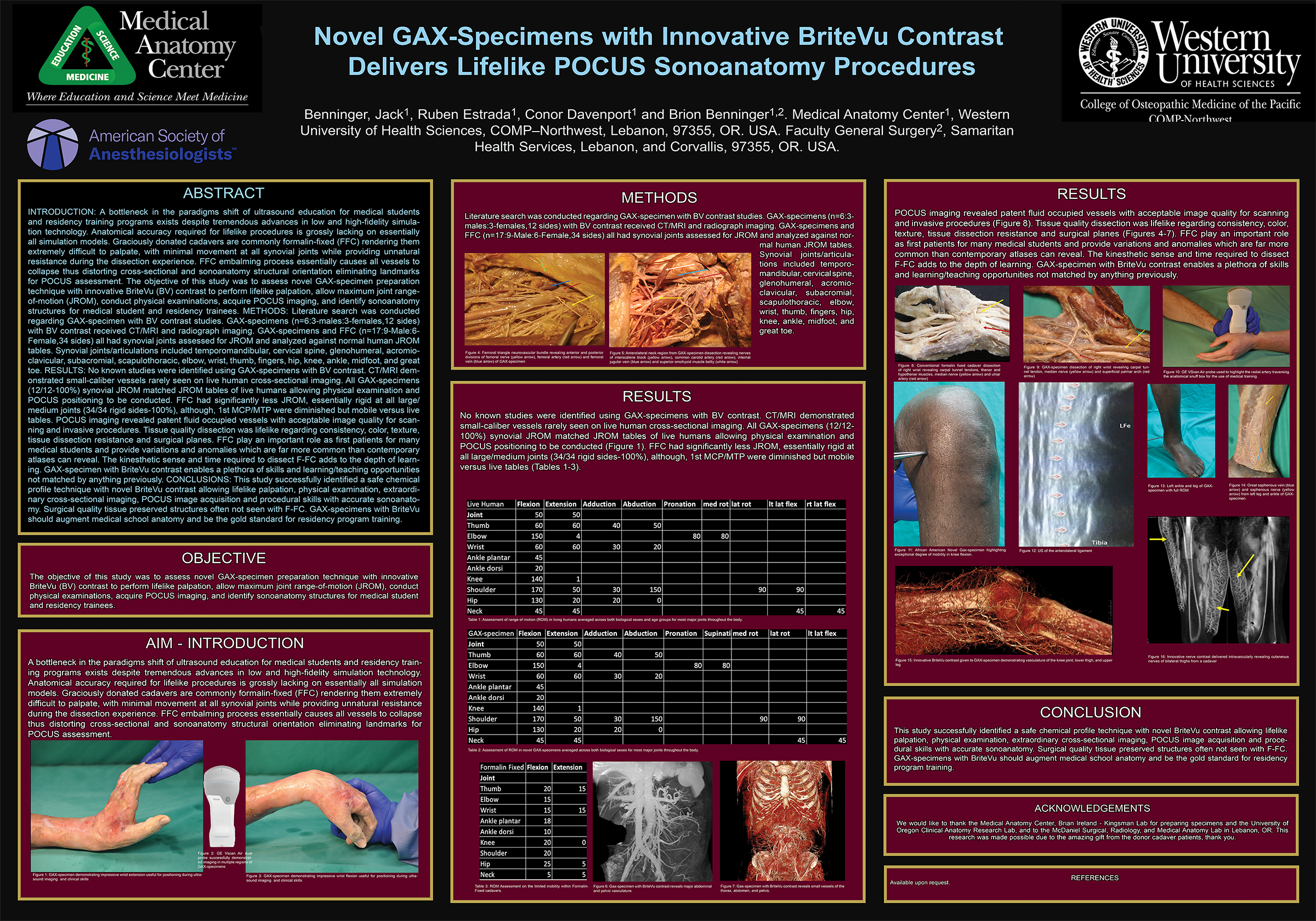 GAX Specimens® POCUS sonoanatomy teaching poster (2023)